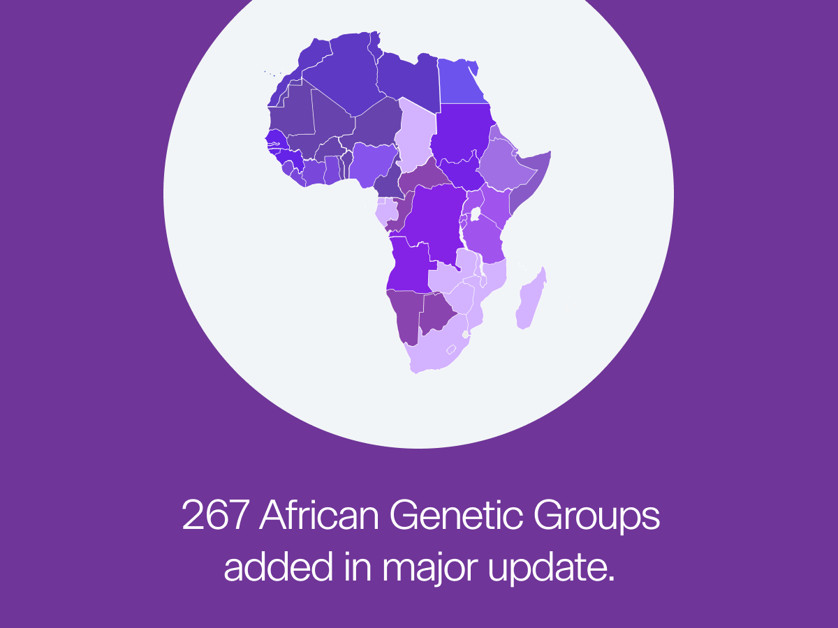 23andMe African Genetic Groups