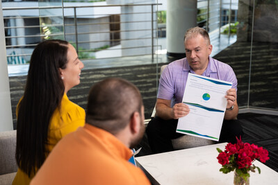 MSG's assessment reports capture key insights of your organization's IT compliance, enabling personalized solutions to address and meet business goals.