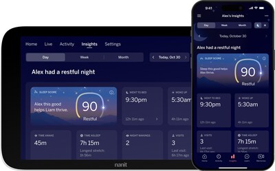Nanit Sleep Score Interface