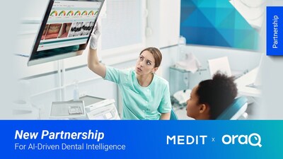 Medit and OraQ Announce Strategic Partnership to Advance AI-Driven Intelligence in Digital Dentistry