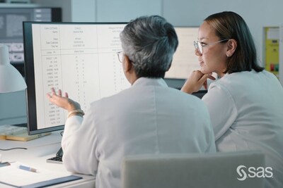 SAS Clinical Acceleration empowers life sciences organizations to modernize their clinical analytics infrastructure, reduce submission timelines and collaborate more effectively across trials, phases and therapeutic areas.