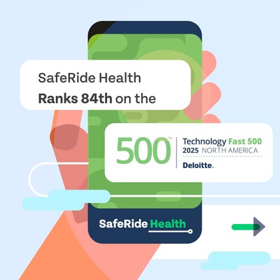 SafeRide Health ranked 84th, top 20% on 2025 Deloitte Technology Fast 500 SafeRide Health ranked 84th, top 20% on 2025 Deloitte Technology Fast 500