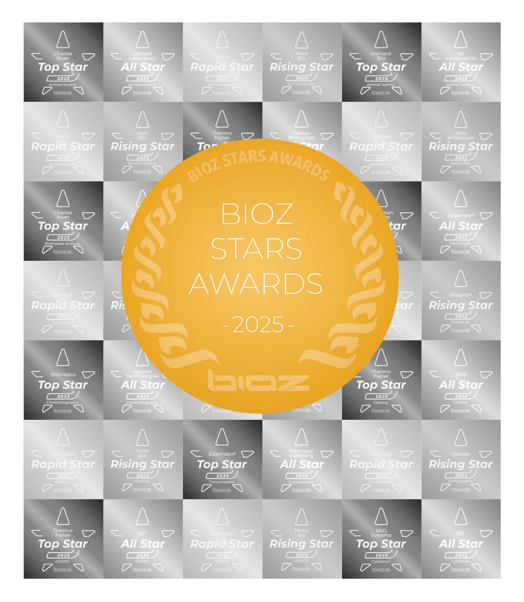 Bioz Stars Awards 2025