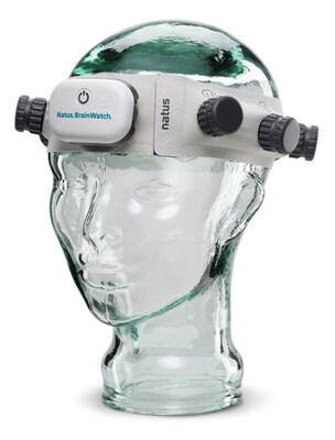 The BrainWatch solution can be set up in less than five minutes, allowing quick intervention in acute care environments and streamlining treatment decisions with neurology support to improve patient care.