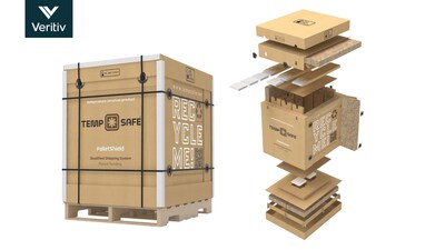 Fully assembled and deconstructed views of Veritiv's TempSafe&reg; PalletShield&trade;, the industry&rsquo;s first curbside-recyclable pallet shipper with validated multi-day thermal performance.