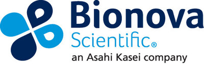 Bionova Scientific LLC Bionova Scientific LLC