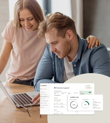 Cycle-Based Plan Design