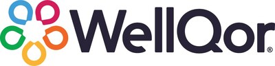 WellQor Logo