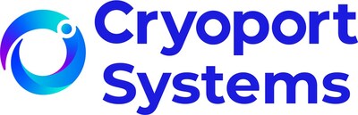 www.cryoport.com