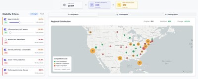 The Enrollment Lab: Impact of eligibility criteria adjustments on the eligible patient population and competitive landscape. The Enrollment Lab: Impact of eligibility criteria adjustments on the eligible patient population and competitive landscape.