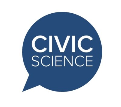 Data powered by CivicScience