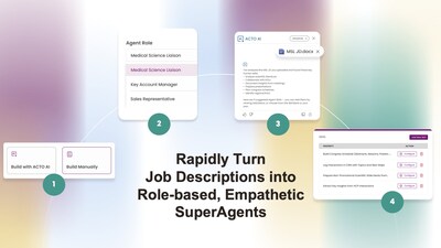 SuperAgents Screen 1 (CNW Group/ACTO Technologies, Inc.)