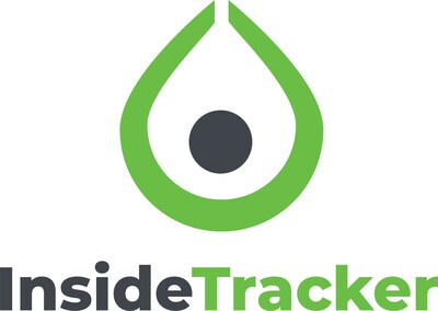 InsideTracker is the industry leader in health analytics. Through a comprehensive analysis of your blood, DNA, lifestyle, and nutrition habits, it provides personalized recommendations for living longer, looking younger, and achieving peak performance. Its recommendations include nutrition, supplements, and exercise adjustments. Whether you're an athlete, professional, or parent, InsideTracker can deliver peak health in a way that fits seamlessly into your life.